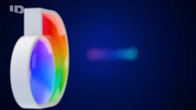 Investigation Discovery